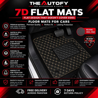Jetour T2 7D Flat Floor Mats - Model 2026-2027
