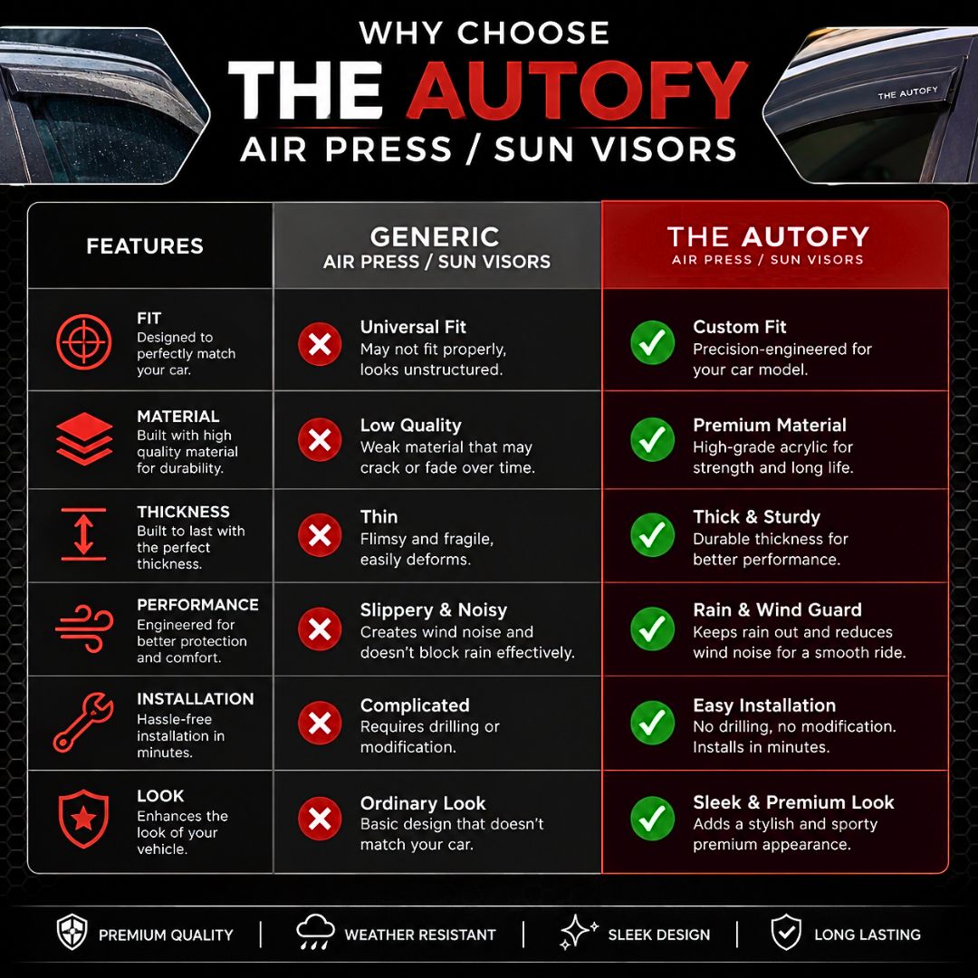 Jaecoo J7 TXR Air Press Sun Visor Before and After Comparison