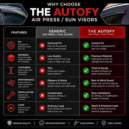 Jaecoo J7 TXR Air Press Sun Visor Before and After Comparison