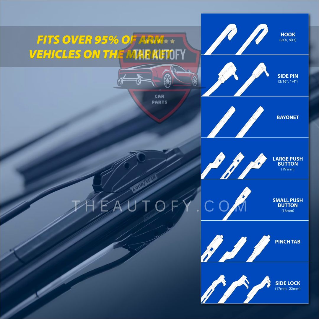Deepal S05 Goodyear Wiper Blades - Model 2025-2026