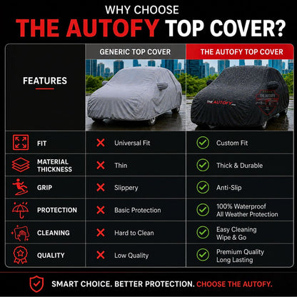 Jaecoo J7 Microfiber Top Cover - Model 2025-2026