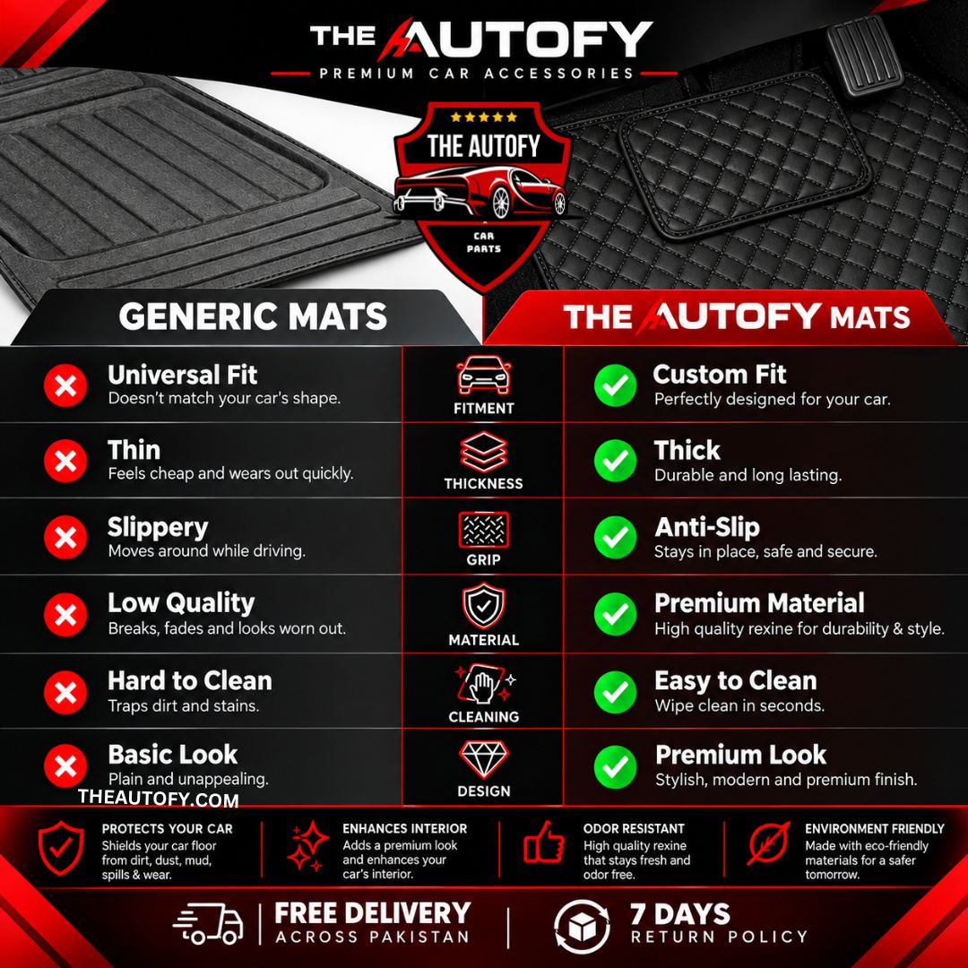 Audi A3 Rexine Floor Mats - Model 2012-2020