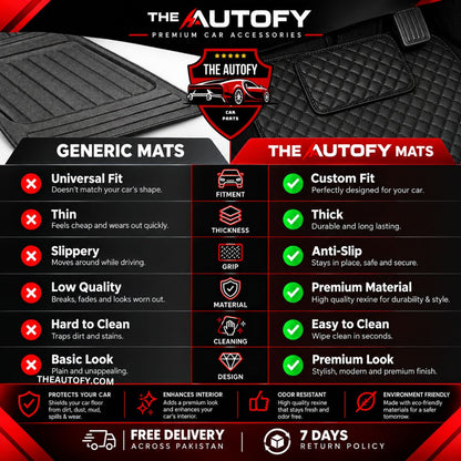 Audi A3 Rexine Floor Mats - Model 2012-2020