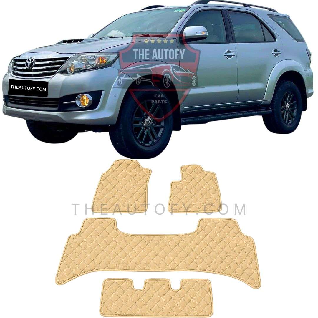 Toyota Fortuner Floor Mats - Model 2013-2015