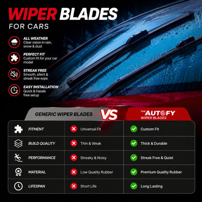 Jaecoo J7 Goodyear Wiper Blades - Model 2025-2026
